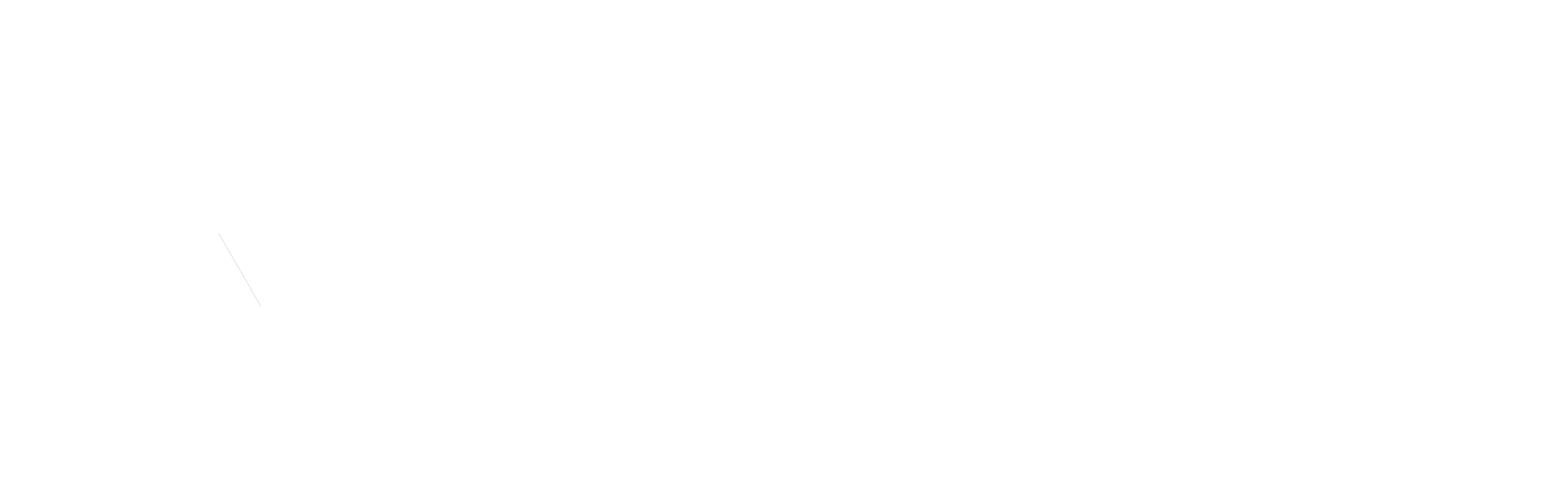 Veiligheidsdag